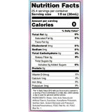 Sugar Free Unicorn Syrup