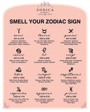 Zodica Perfumery